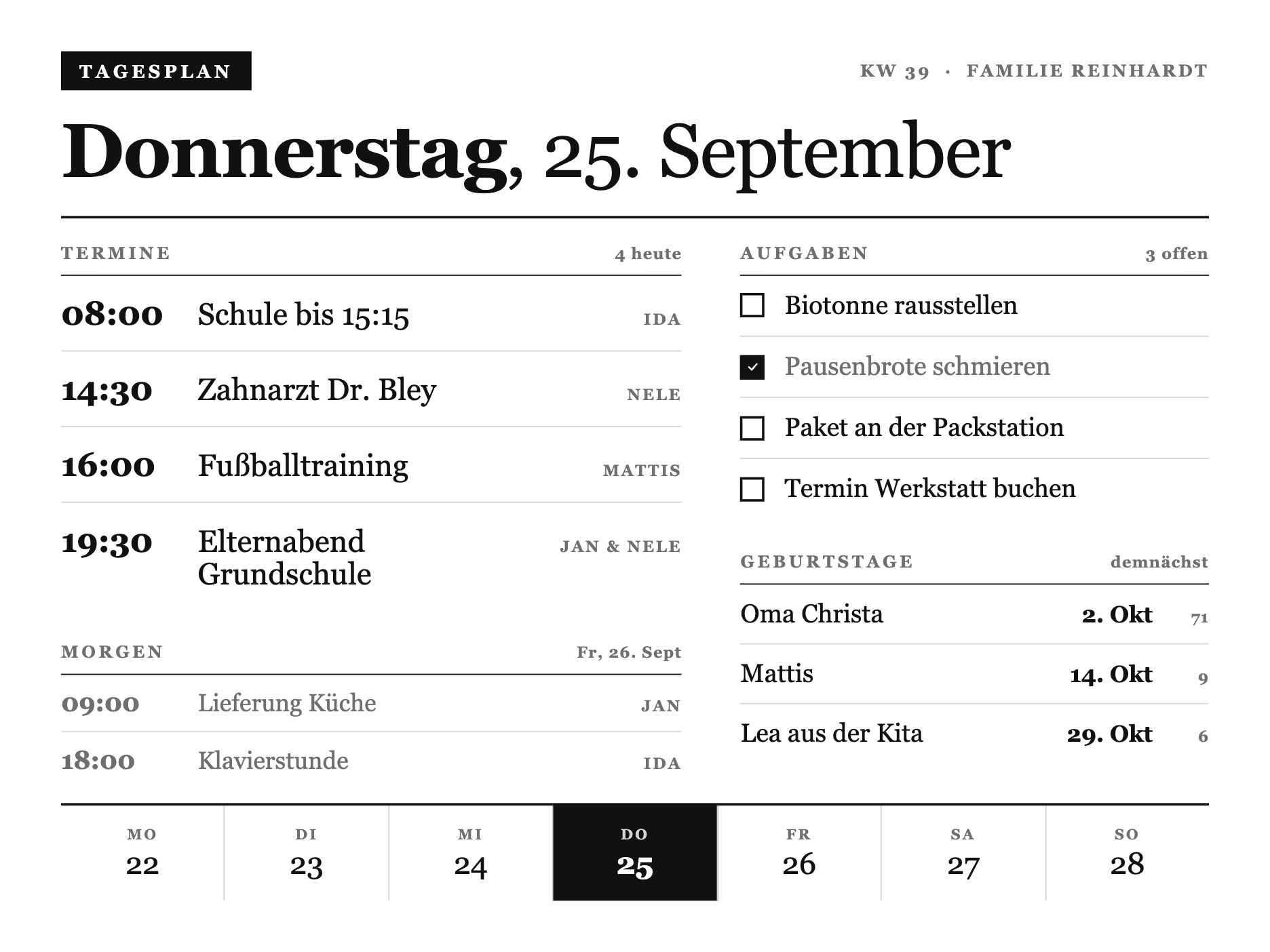 Familienkalender-Screen auf dem TRMNL X: links die Tagesagenda, rechts Aufgabenliste und Geburtstage, unten die Wochenleiste